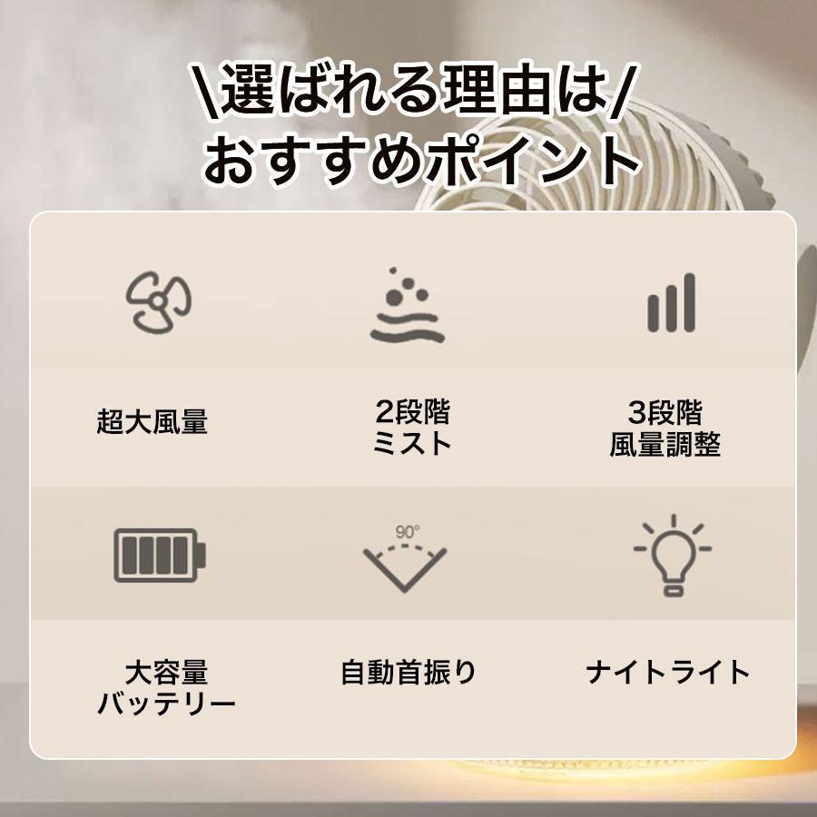 卓上扇風機 ミスト扇風機 ミストファン 冷風機 ミスト機能付き デスクファン DCモーター 充電式 3段階風量調整 自動首振り 350mlタンク | ブランド登録なし | 01