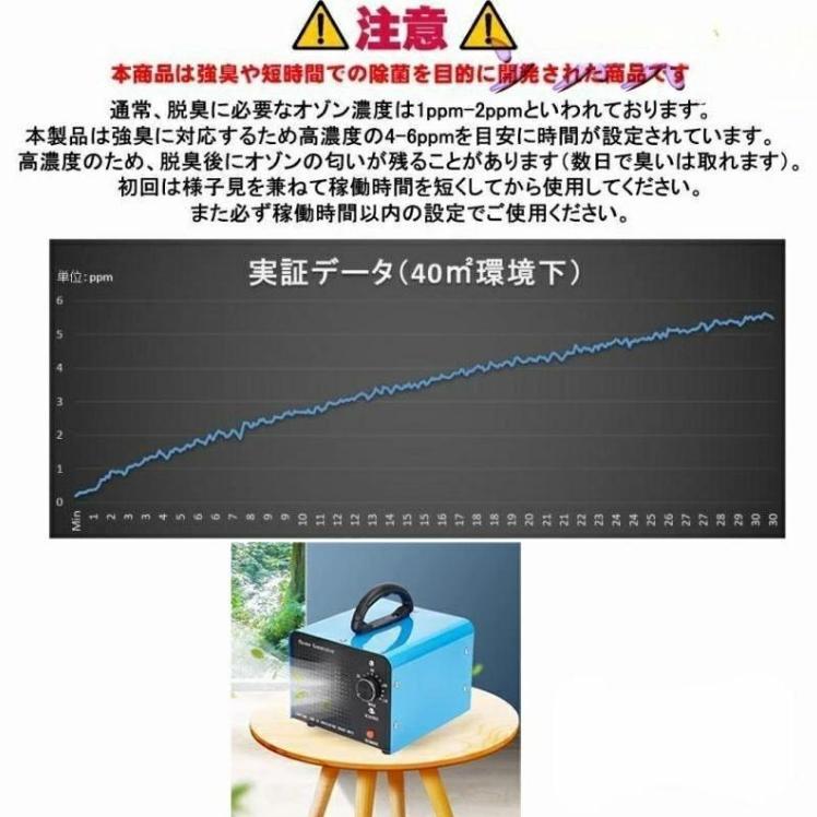 オゾン発生量30000mg 業務用オゾン脱臭器 オゾン発生器 空気清浄機 デジタルタイマー強臭対応改良型 家庭用 業務用 120分タイマー- 人気 おしゃれ | ブランド登録なし | 05