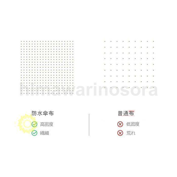 16色展開長傘 レディース 雨傘 メンズ ワンタッチ長傘 大きめ 梅雨対策 耐風 無地和風傘 撥水加工 頑丈16本骨 マカロン色 男 女 贈り物 | ブランド登録なし | 03