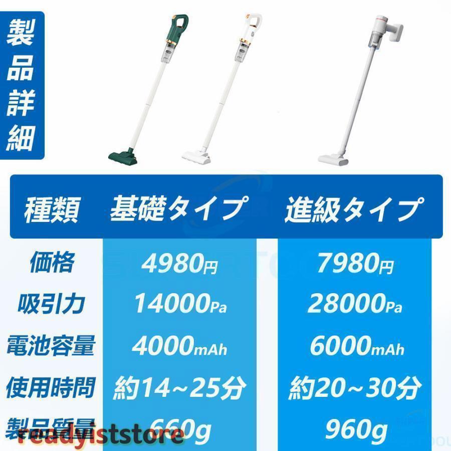 掃除機 コードレス 充電式 小型 軽量 3WAY コンパクト スティッククリーナー スティック型 ハンディ掃除機 サイクロン式 一人暮らし | ブランド登録なし | 19