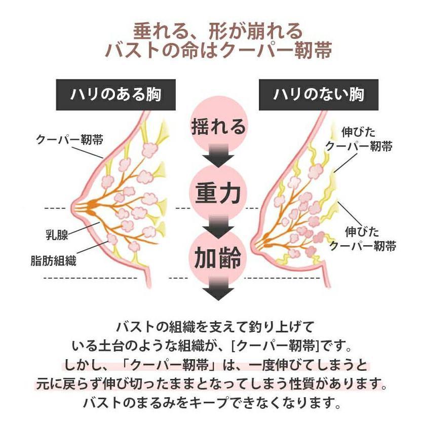 ブラジャー ショーツセット下着女性 脇高 脇肉 補正 谷間 ノンワイヤーブラ 美胸 20代 30代 40代 50代 下着レディース 3/4カップ | ブランド登録なし | 04