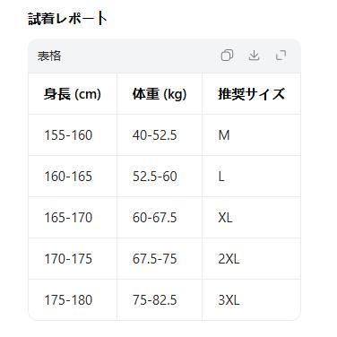 カジュアルスーツ 上下2点セット メンズ Men's suits セットアップ ストレッチ 上下 40代 50代テーラード ジャケット | ブランド登録なし | 17