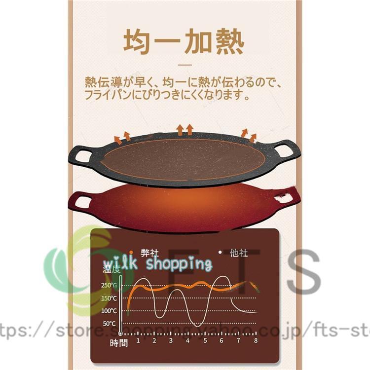 グリドル 鉄板 アウトドア IH対応 マルチグリドルパン 33cm グリル BBQ バーベキュー キャンプ フライパン 鉄鍋 家庭 かわいい 取っ手 | ブランド登録なし | 01