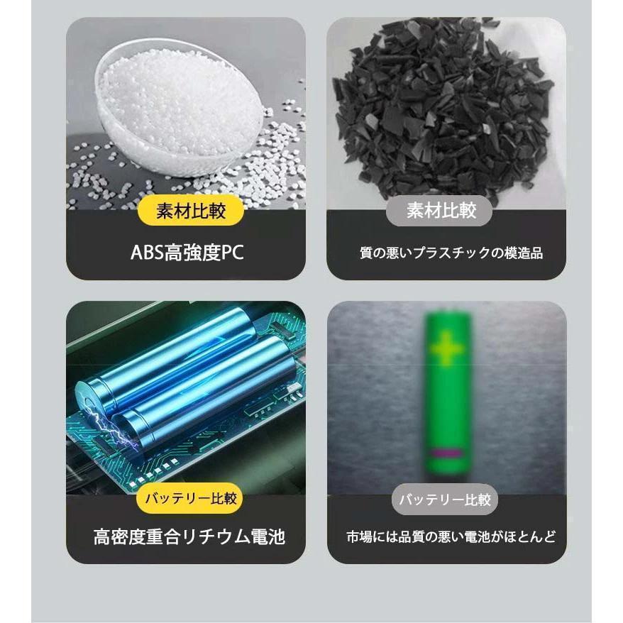 掃除機 車ハンディクリーナーコードレス 充電式 軽量 小型掃除機 春秋夏冬 雑物 男女 強吸引力 多機能 ミニ掃除機 おしゃれ |  | 01