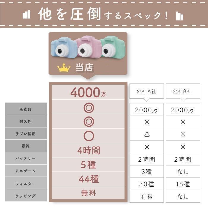 子供用カメラ トイカメラ キッズカメラ 子供 デジタル ゲームデジタルカメラ 子供用 おもちゃ | ブランド登録なし | 07
