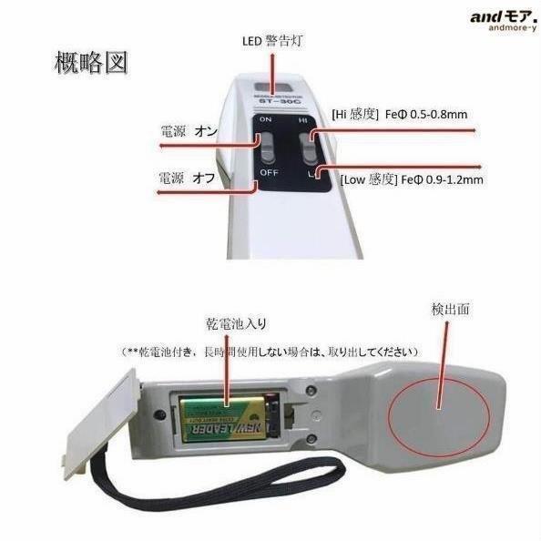 検針器 ハンディ ST-30C 検針機 金属混入探知 サンコウハンディー 高感度 電池付き テスター | ブランド登録なし | 01