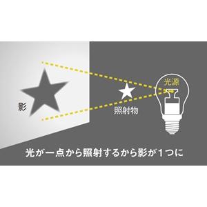 Panasonic（パナソニック） パルックLED電球 クリア LDA8LC6 電球色 10