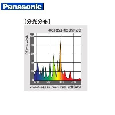 パナソニック マルチハロゲン灯 MF400L/BUSC/N (MF400LBUSCN) 400W形 下向点灯形 蛍光形 E39口金 水銀灯安定器 旧M400LBUPの後継|active-star|02