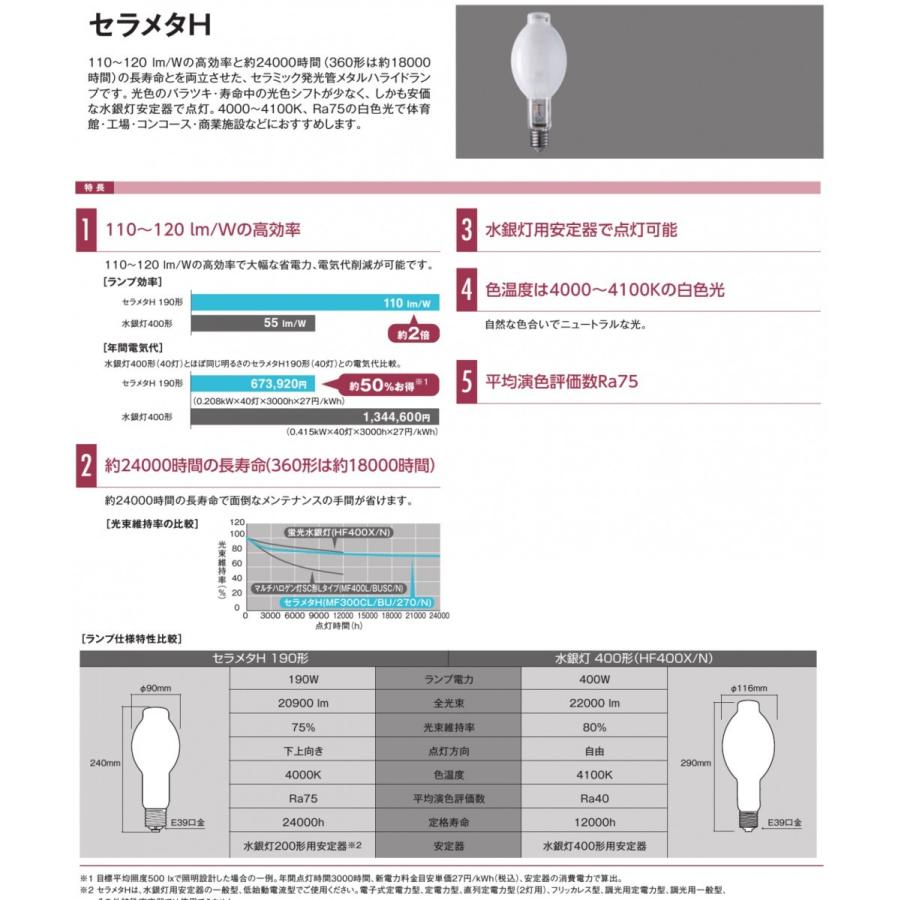 パナソニック セラメタH　MF300CL/BU/270/N (MF300CLBU270N)　270形　拡散形　形口金 E形　6個セット｜active-star｜04