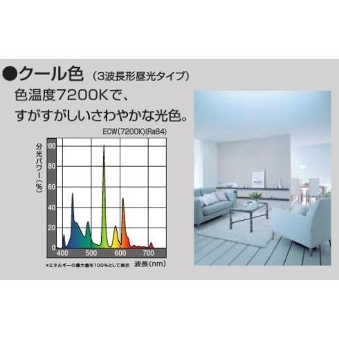 パナソニック ツインパルックプレミア FHD100ECW/LF3 クール色 100形 丸形 ランプ本体品番(FHD100ECW/L) FHD100ECWLF3｜active-star｜02