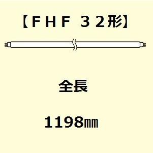 パナソニック HfプレミアL蛍光灯 FHF32EN-H2F3 25本入 ナチュラル色 Hf器具専用 長寿命15000時間 FHF32ENH2F3｜active-star｜05