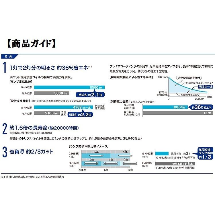 Panasonic パナソニック G-Hf蛍光灯 FHF63EN-GF3A ナチュラル色 Panasonic パナソニック G-Hf蛍光灯 FHF63EN-GF3A ナチュラル色
