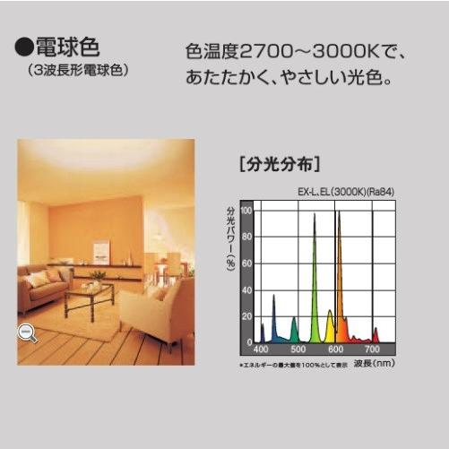 スリムパルックプレミア パナソニック FHC27EL/2F3 電球色 丸形 27形