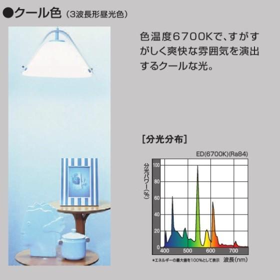 Panasonic パルックボールPREMIER 生産終了 新品Panasonic パルックボール プレミア E17 7W - メルカリ