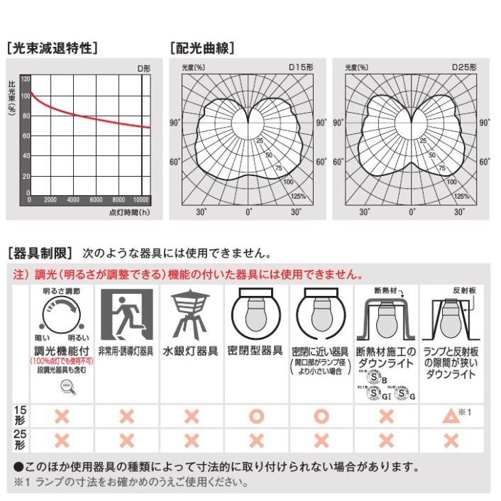 パルックボール パナソニック 生産終了品在庫限り EFD25EL/20EF2 パルックボール パナソニック 生産終了品在庫限り EFD25EL/20EF2