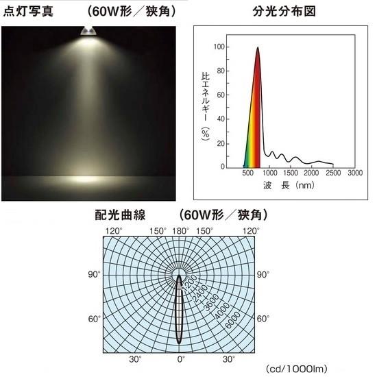 東芝 JDR110V40W/K5S/N ネオハロビーム40W 挟角 60W形 10個入 w17b8b5 Amazon | 東芝 ハロゲン電球 ネオハロビーム50φ 60W形狭角