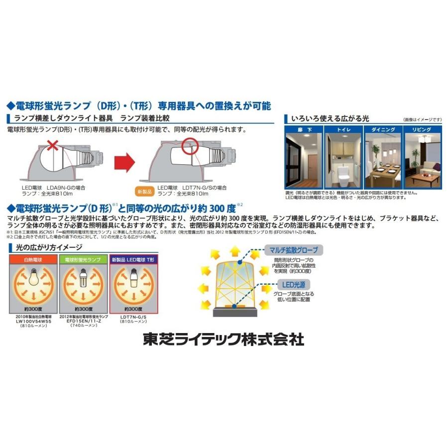 TOSHIBA 東芝 T形LEDランプ LDT10L-G/S 電球色1070ルーメン(60W TOSHIBA 東芝 T形LEDランプ LDT10L-G/S 電球色1070ルーメン(60W