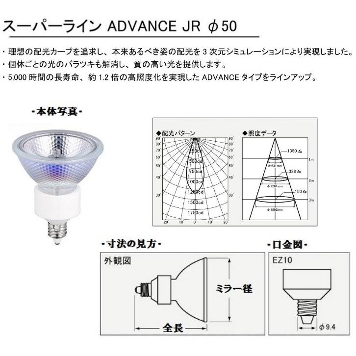 ウシオ スーパーライン ADVANCE JR12V30WLW/KUV/EZ-H 広角 口金EZ10 省