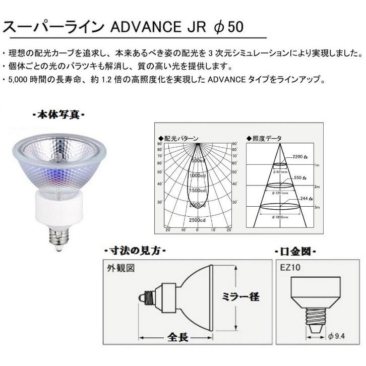 ウシオ スーパーライン ADVANCE JR12V50WLW/KUV/EZ-H 10個入
