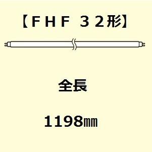 Hotalux (NEC) Ｈｆ蛍光灯 FHF32EX-N-HX-S 25本入 昼白色 ライフルックHGX　(FHF32EXNHXS) 代引きも可｜active-star｜04