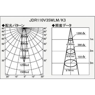 USHIO JDR110V35WLM/K3 (JDR110V35WLMK3) 中角 Φ35mm ダイクロイック ...