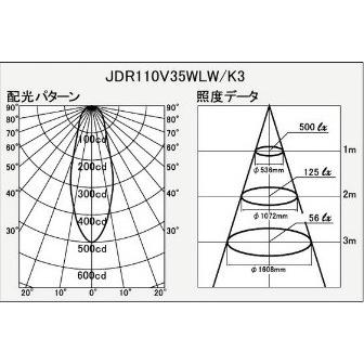 USHIO JDR110V35WLW/K3 10個セット (JDR110V35WLWK3)　広角 Φ35mm ダイクロイックミラー付 ハロゲン ウシオライティング |  | 01