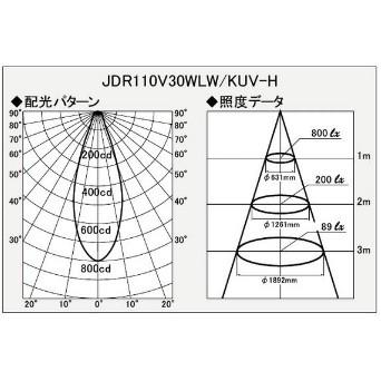 USHIO ダイクロハロゲン JDR110V30WLW/KUV-H 10個入 (JDR110V30WLWKUVH) 広角 Φ50mm ウシオライティング ADVANCE　 |  | 03