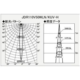 USHIO ダイクロハロゲン JDR110V50WLN/KUV-H (JDR110V50WLNKUVH) 狭角 Φ50mm ウシオライティング ADVANCE |  | 03