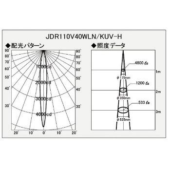 USHIO ダイクロハロゲン JDR110V40WLN/KUV-H (JDR110V40WLNKUVH) 狭角 Φ50mm ウシオライティング ADVANCE |  | 03