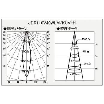 USHIO ダイクロハロゲン JDR110V40WLM/KUV-H (JDR110V40WLMKUVH) 中角 Φ50mm ウシオライティング ADVANCE |  | 03