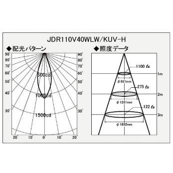 USHIO ダイクロハロゲン JDR110V40WLW/KUV-H 10個入 (JDR110V40WLWKUVH) 広角 Φ50mm ウシオライティング ADVANCE　 | ウシオ電機 | 03