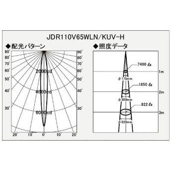 USHIO ダイクロハロゲン JDR110V65WLN/KUV-H 10個入 (JDR110V65WLNKUVH) 狭角 Φ50mm ウシオライティング ADVANCE　 |  | 03