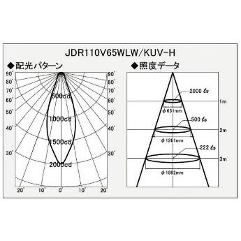 USHIO ダイクロハロゲン JDR110V65WLW/KUV-H (JDR110V65WLWKUVH) 広角 Φ50mm ウシオライティング ADVANCE｜active-star｜04