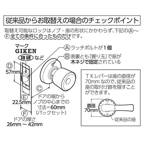 川口技研 取替ドアノブ 交換用レバーハンドル 取替用レバーハンドル