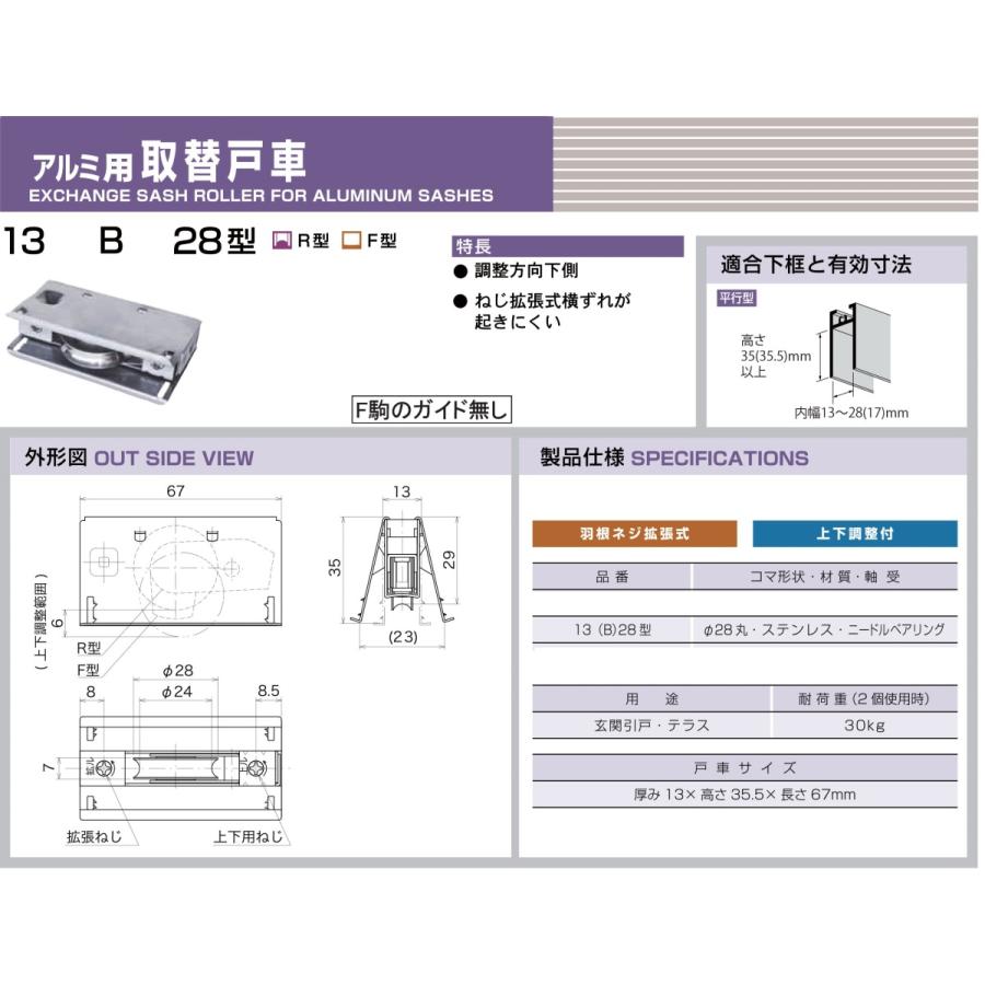 家研販売　ＫＡＫＥＮ　サッシ取替戸車　１３−Ｂ−２８型　ステンレス　２８Φ　丸型｜activekusakabe｜06