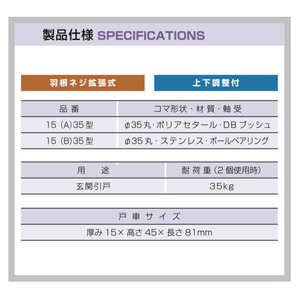 家研販売 KAKEN サッシ取替戸車 15−B−35型 家研販売 KAKEN サッシ取替戸車 15−B−35型