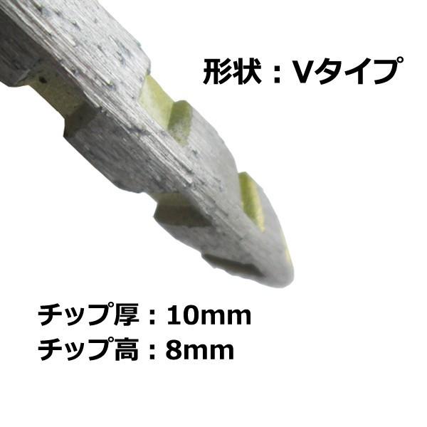 値下げ!!溝付きカッター 山真 自在 溝切 カッター 21mm 超強力型 30枚刃 3mm〜21mm NEW