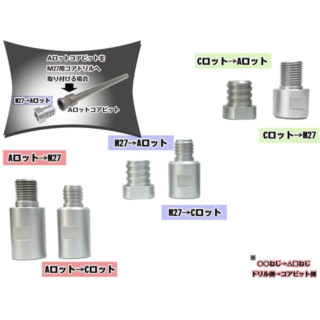 変換 レジューサー Aロット/Cロット/M27 : アクティブ ストア 変換 レジューサー Aロット/Cロット/M27 : アクティブ ストア