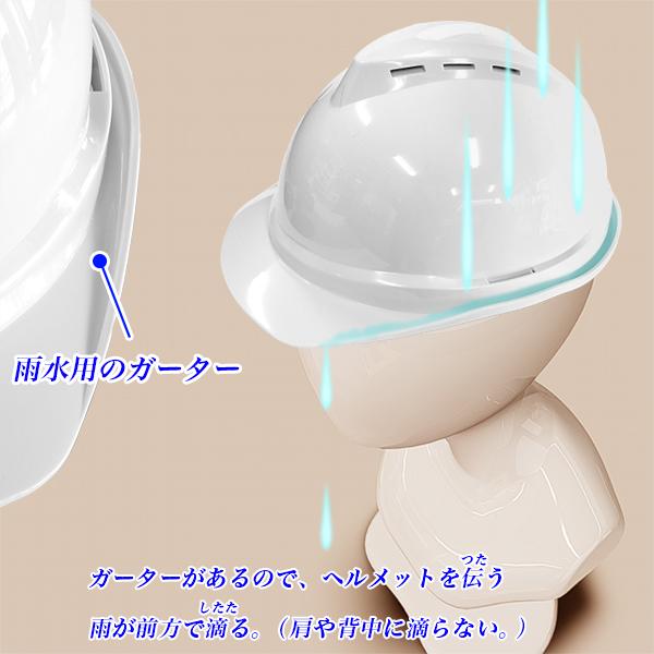 作業用ヘルメット 安全帽 A型 プッシュボタン式 サイズ調整 通気あり