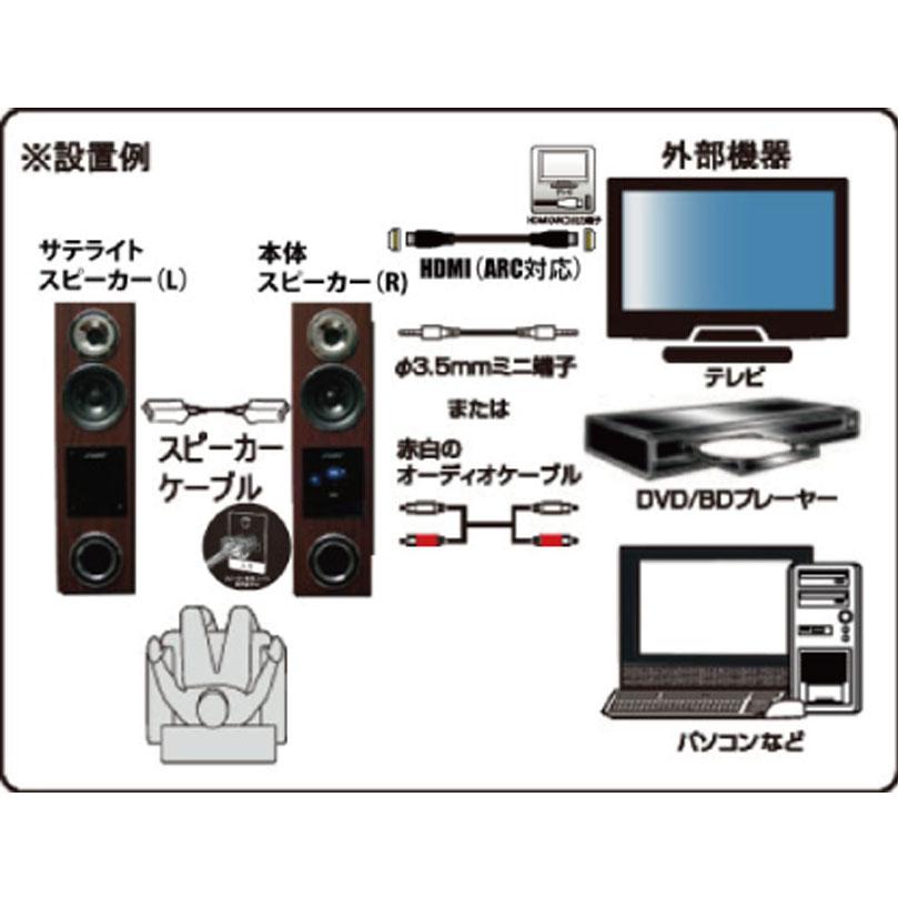 美品/高性能/ソフト多数/大容量/オフィス/Bluetooth/HDMI/特典 FUZE HDMI Bluetooth 5.3 対応 カラオケ 機能搭載 ワイヤレス アンプ