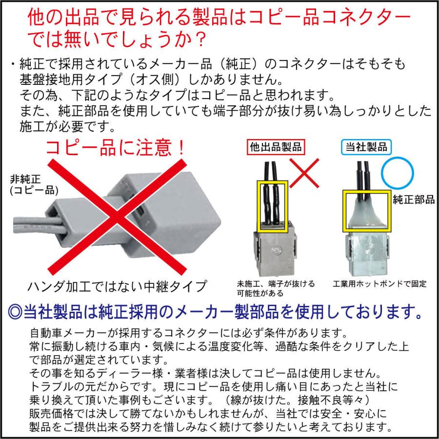 VXM-175VFNi/VXM-175VFEi/VRM-175VFi/VXM-174VFi テレビキット