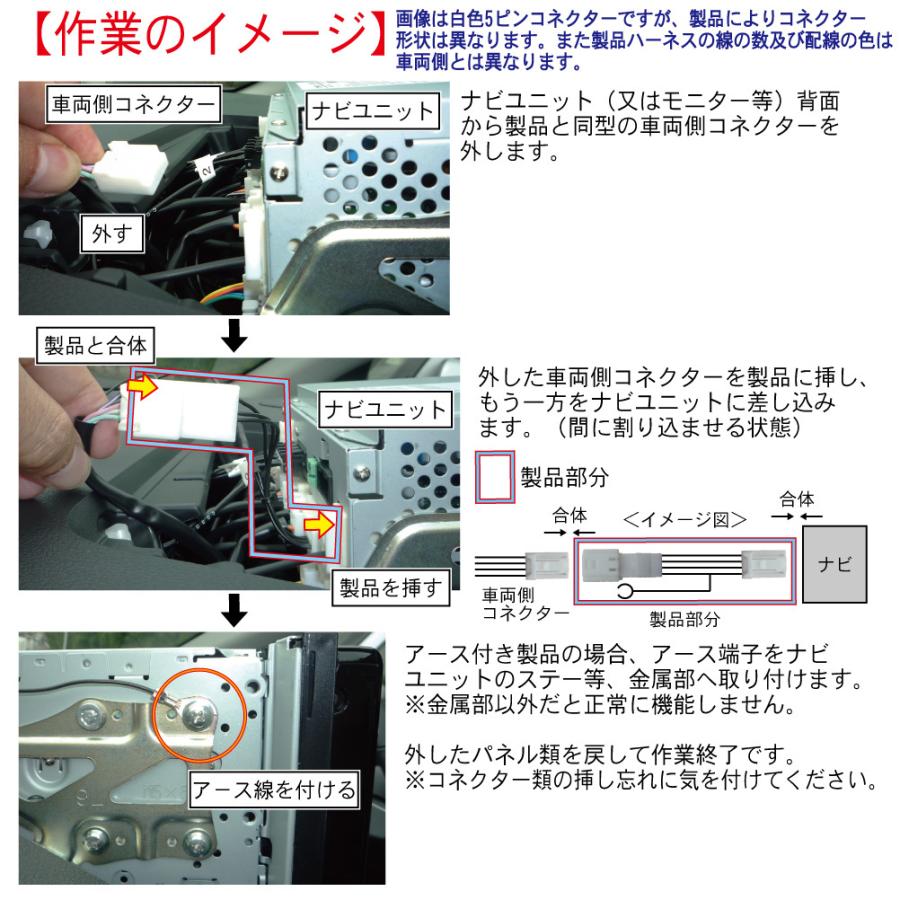 LXM-247VFLi/LXU-242NBi/LXU-247NBi キャンセラー テレビキット N-BOX ステップワゴン フリード ヴェゼル 走行中 TV NAVI 操作解除 ディーラー 販売店 HNC-002｜activo-shop｜02