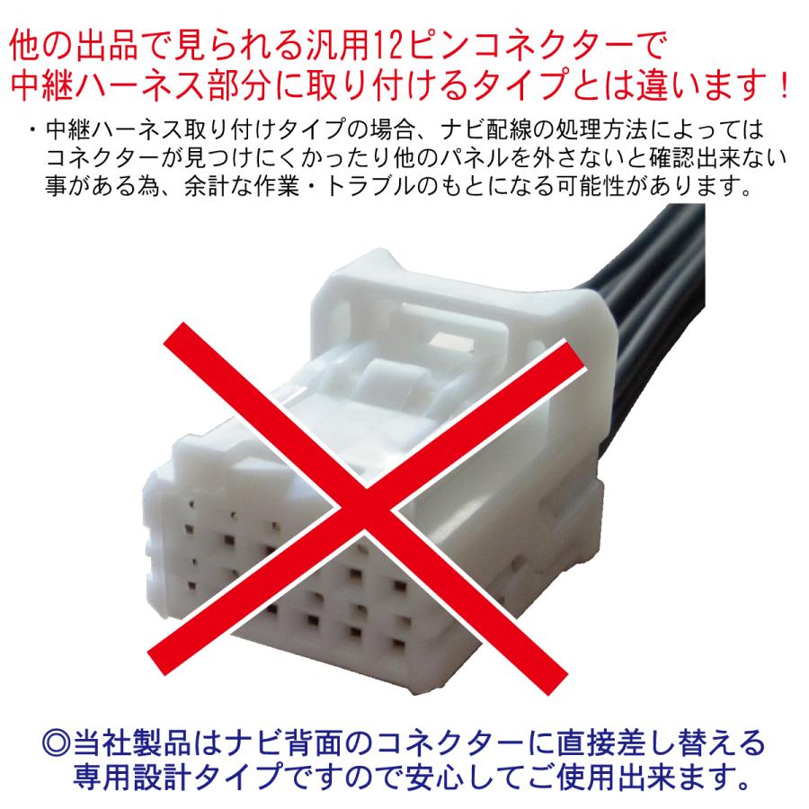 キャンセラー MM223D-LM MM321D-LM MM222D-LM MM320D-LM テレビキット