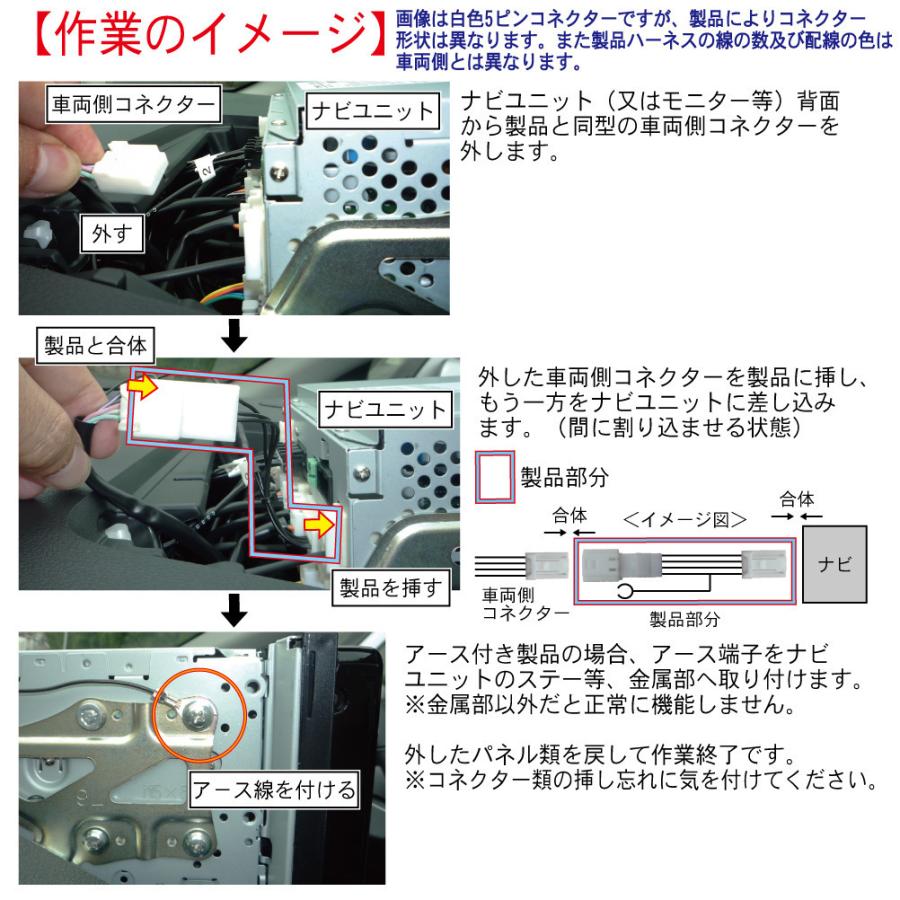 テレビキャンセラー MC512D-W/MC512D-A/MC312D-W/MC312D-A TVキット セレナ ムラーノ カプラーオン 走行中 映る 地図 ジャンパー 販売店 ナビ操作 解除 NNC-009｜activo-shop｜02