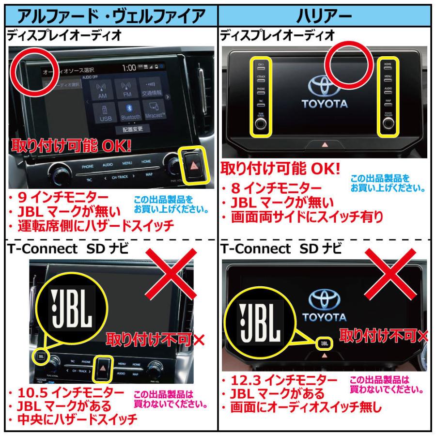 トヨタ純正ナビゲーションキット アルファード、ヤリス、ハリアー用 アルファード グランエース ハリアー ヤリスクロス RAV4 PHV