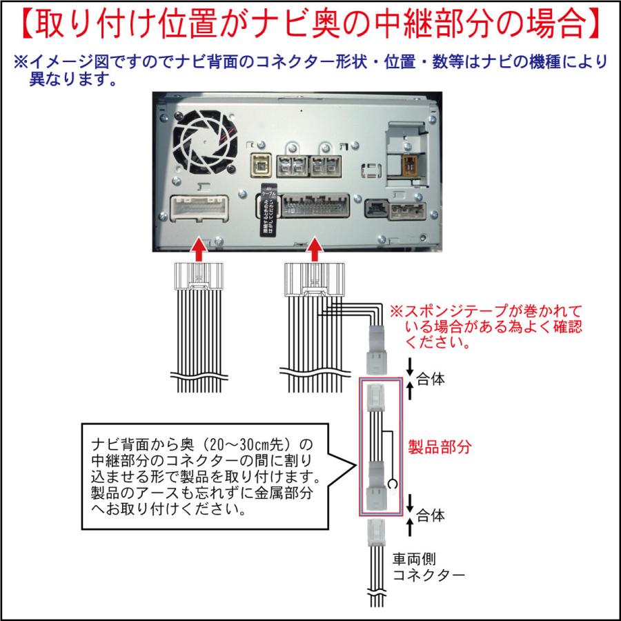 NMZN-W72D/NMZN-X72D/NMZL-W72D/NMZK-W72D/NMZK-W71D タフト ウェイク