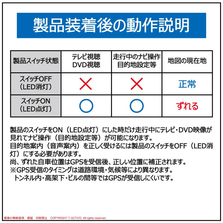 キャンセラー プリウス プリウスPHV ZVW51 ZVW55 ZVW52 走行中 テレビ