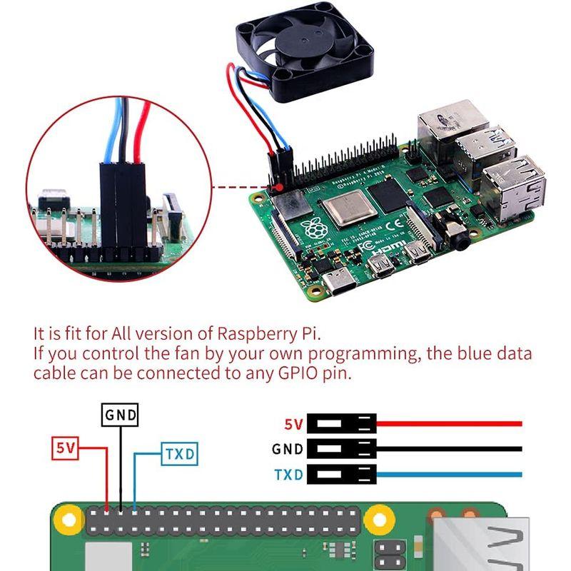 公式通販GeeekPi 2個Raspberry Pi PWM制御可能ファンRaspberry Pi PWM速度調整ファン40x40x10mm R ベアボーン、キット GeeekPi Raspberry Pi B ケース ラスベリー パイ Model B アクリルケースケース 冷却ファン ヒ