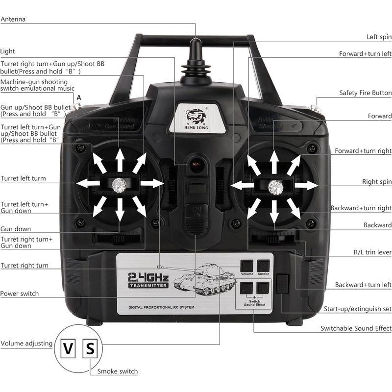 本日価格！！ Heng Long 改造 TK6.0 エディション 1/16 2.4ghz リモートコントロール ドイツヒョウ柄 2A6 戦車モデル(360 【HO1177650615】(41060円)