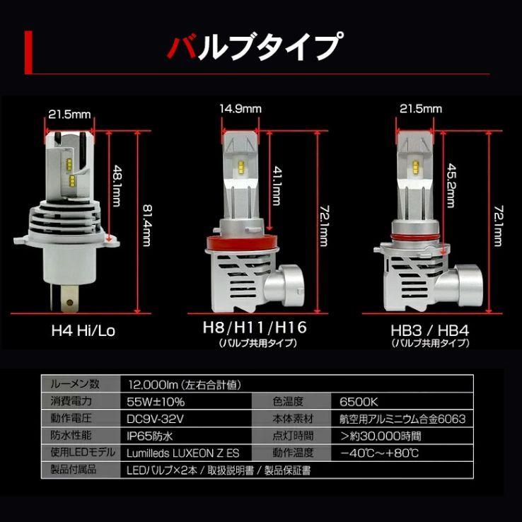 L950 系MAX LEDフォグランプ 12000LM LED フォグ H8 H11 H16 LED ヘッドライト LEDバルブ 6500K｜actone0802｜11